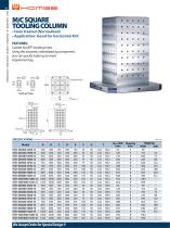CNC TOMBSTONES and COLUMNS-4