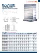 CNC TOMBSTONES and COLUMNS-5