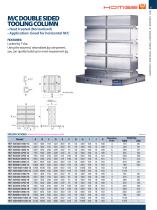 CNC TOMBSTONES and COLUMNS-7
