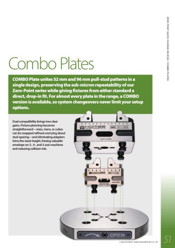 COMBO PLATES for Zero Point Quick Clamping Systems