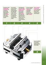 FIVE-AXIS ADJUSTABLE SELF-CENTERING VISE (ASC-M)-2
