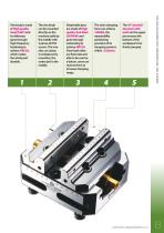 Five-axis Adjustable Self-centering Vise (ASC-M)-2