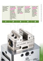 Five-axis Adjustable Self-centering Vise (ASC-S)-2