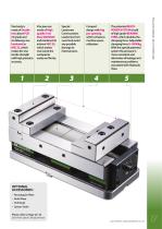 FIVE-AXIS COMPACT MULTI-POWER VISE - 2