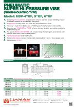 HBV-GF PNEUMATIC SUPER HI-PRESSURE VISE (FRONT-MOUNTING TYPE)-2