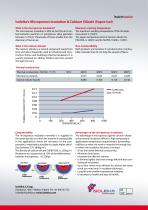 Isoleika’s Microporous insulation & Calcium Silicate (Super-Isol) - 1