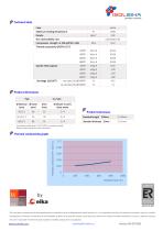 ISOTUBE - 2