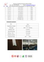 Date sheet-PVC fiberglass sleeving-2