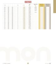 Carmon Main Catalogue-61