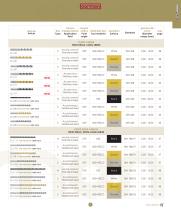 General catalogue 2014-12