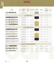 General catalogue 2014-15