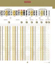 General catalogue 2014-18
