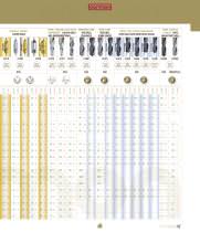 General catalogue 2014-20