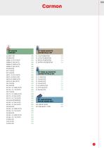 NEW CATALOGUE TOOLS 2021-10