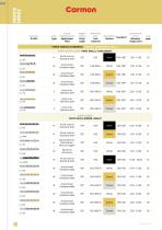 NEW CATALOGUE TOOLS 2021-11