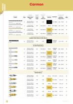 NEW CATALOGUE TOOLS 2021-13