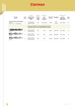 NEW CATALOGUE TOOLS 2021-15