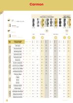 NEW CATALOGUE TOOLS 2021-17
