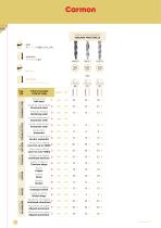 NEW CATALOGUE TOOLS 2021-23