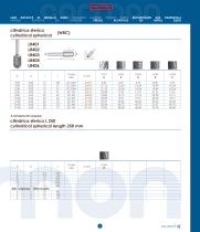 Rotary burrs and Counter sinks-5