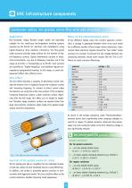 EMV Brochure - 12