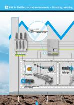 EMV Brochure - 4