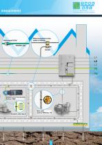 EMV Brochure - 5