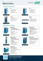 Infrastructure components - 3