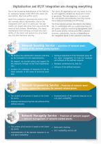 Machine network services - 7