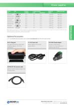 BET-0900-T SERIES-2