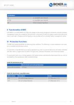 BP-LFP-10250S-12