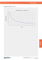 BP-LFP-1375-3