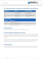 UPSI-1208DP2-23