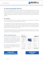 UPSI-2406R2DP3MB-15