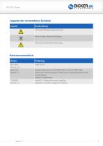 UPSI-2406R2IP-38AC-2