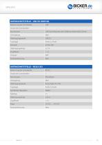 UPSI-2412-12