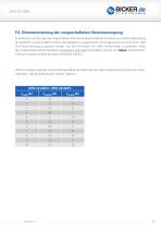 UPSI-2412DP2-22