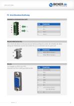 UPSI-2412DP3-21