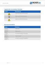 UPSI-2412DP3-2