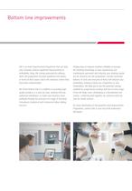 Asset improvement programme-5