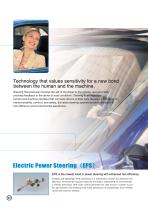 Automotive Products-4