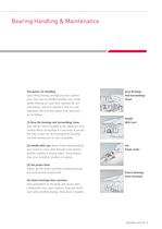 Ball Screw  Support Bearings-7