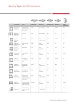 Bearing Replacement Guide-9