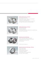 Bearings for the Cement Industry-11