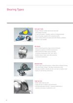 Bearings for the Cement Industry-12
