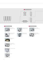 Bearings for the Cement Industry-7
