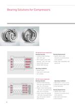 Bearings for Pumps & Compressors-10