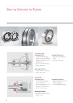 Bearings for Pumps & Compressors-8