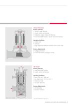 Bearings for Pumps & Compressors-9