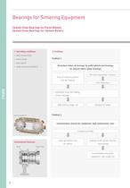 Bearings for the Steel Industry-10